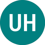 Logo von Udg Healthcare Public (UDG).