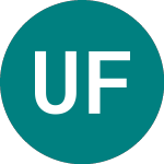 Logo von Ultimate Finance (UFG).