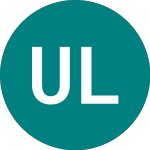 Logo von Ultimate Leisure (ULG).