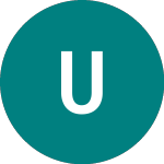 Logo von Uranium (URA).