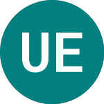 Logo von Us Eq Enh Act (USEE).