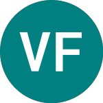 Logo von Ve Future Food (VEGI).