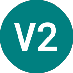 Logo von Ventus 2 Vct (VEN2).