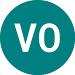 Logo von Victoria Oil & Gas (VOG).