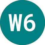 Logo von West.brom 6.15% (WBS).