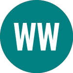 Logo von Wte Wrcy Acc (WRCY).