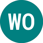 Logo von Wti Oil Etc (WTI).