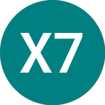 Logo von Xeurz 7-10 2c $ (X71U).