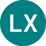 Logo von Lg Xagz Usd Acc (XAGZ).