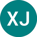 Logo von X Japan Ctb (XCJD).