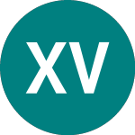 Logo von Xworld Value (XDEV).