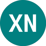 Logo von Xjpx Nkkei400 � (XDNG).