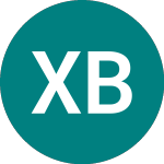 Logo von Xusgrn Bnd1dgbp (XGBB).