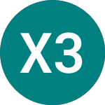 Logo von Xeugov 3-5 2c $ (XGED).