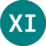 Logo von Xgbl Infra Sw (XGID).