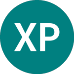 Logo von Xtr P Gold Etc (XGLD).