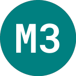 Logo von Morg.st.b.v 30 (XM55).
