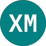 Logo von Xfuture Mobi 1c (XMOV).