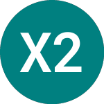 Logo von Xrusl 2000 1c (XRSU).