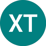 Logo von Xus Treas 1-3 (XUS1).