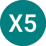 Logo von Xchina 50 $ (XX2D).