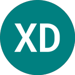 Logo von X Dev Gr Re Esg (XZRE).