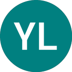 Logo von Yolo Leisure And Technol... (YOLO).