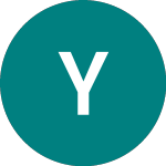 Logo von Yoomedia (YOO).