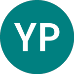Logo von York Pharma (YRK).