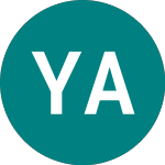 Logo von  (YTEA).