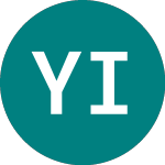 Logo von  (YUJ).