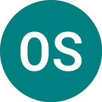 Logo von Oman Sov 30 (r) (YX24).