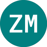 Logo von Zibao Metals Recycling (ZBO).