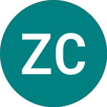 Logo von  (ZCI).