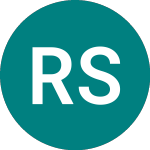 Logo von Rep. S.afr.36a (ZG29).