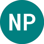 Logo von Nat.grp Perp (ZG35).