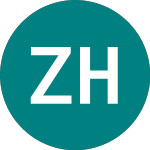 Logo von Zenith Hygiene (ZHG).