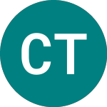 Logo von Cit Treasury 42 (ZL82).