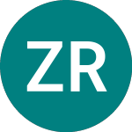 Logo von Zambezi Resources (ZRL).