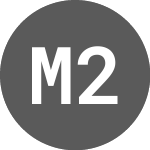 Logo von Mcdonald'S 2.875% Di25 Eur (754905).