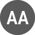 Logo von AcuCort AB (GM) (ACUXF).