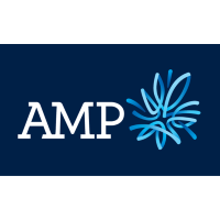 Logo von AMP (PK) (AMLTF).