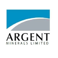 Logo von Argent Minerals (PK) (ARDNF).