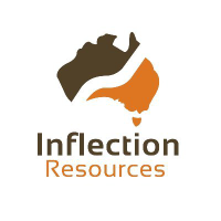 Logo von Inflection Resources (QB) (AUCUF).