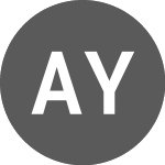 Logo von After You Public (CE) (AYPCF).