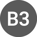 Logo von Bancorp 34 (QB) (BCTF).