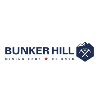 Logo von Bunker Hill Mining (QB) (BHLL).