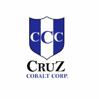 Logo von Cruz Battery Metals (PK) (BKTPF).