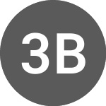 Logo von 3IQ Bitcoin ETF (GM) (BTCQF).