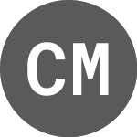 Logo von Combined Motor (PK) (CBMHF).